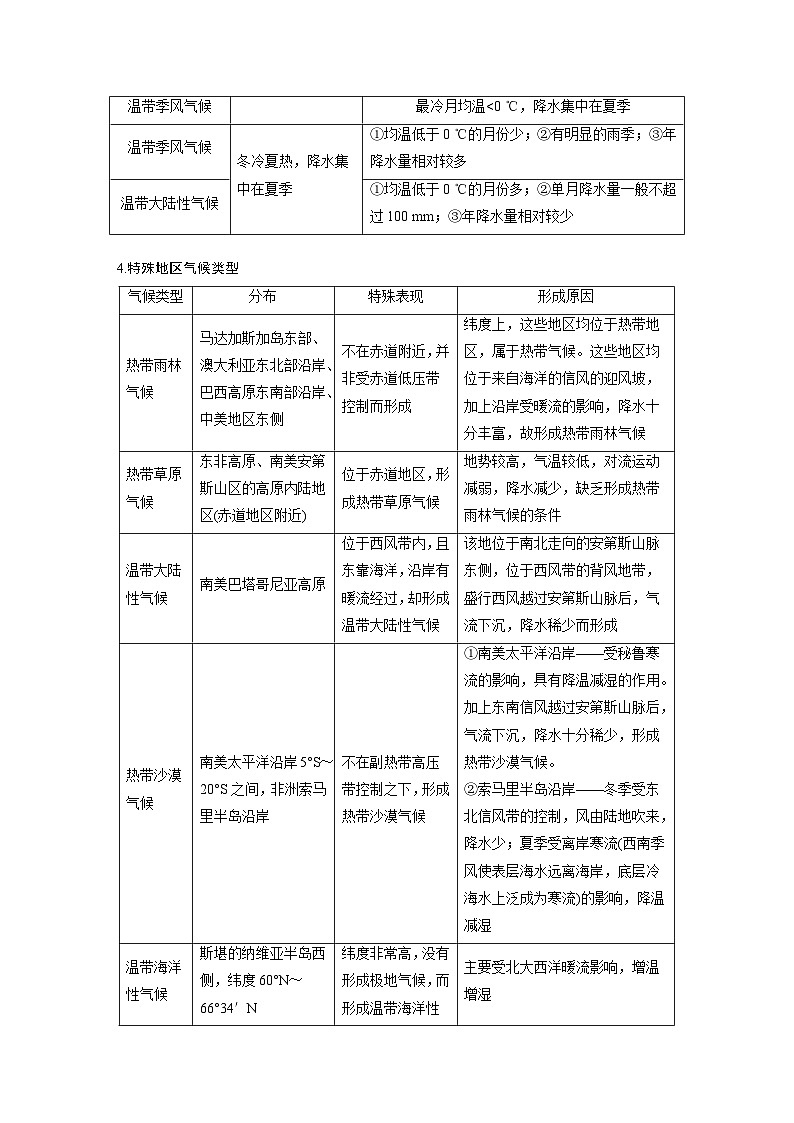 第一部分  第三章　第四讲　课时二0　世界主要气候类型-2025年高考地理大一轮复习（课件+讲义+练习）03