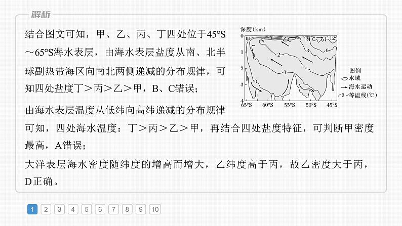 第一部分  第四章　真题专练-2025年高考地理大一轮复习（课件+讲义+练习）05