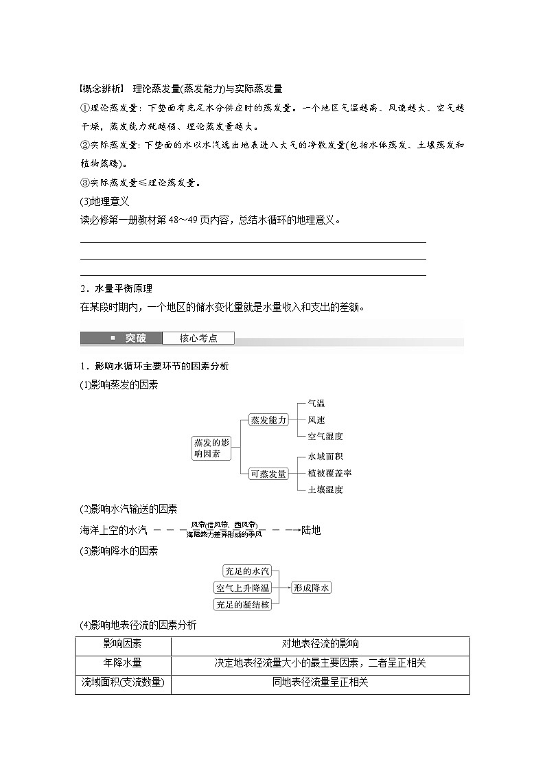 第一部分  第四章　课时二1　水循环-2025年高考地理大一轮复习（课件+讲义+练习）03
