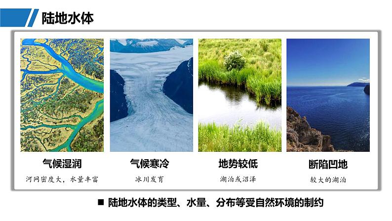 第一部分  第四章　课时二2　陆地水体及其相互关系-2025年高考地理大一轮复习（课件+讲义+练习）06