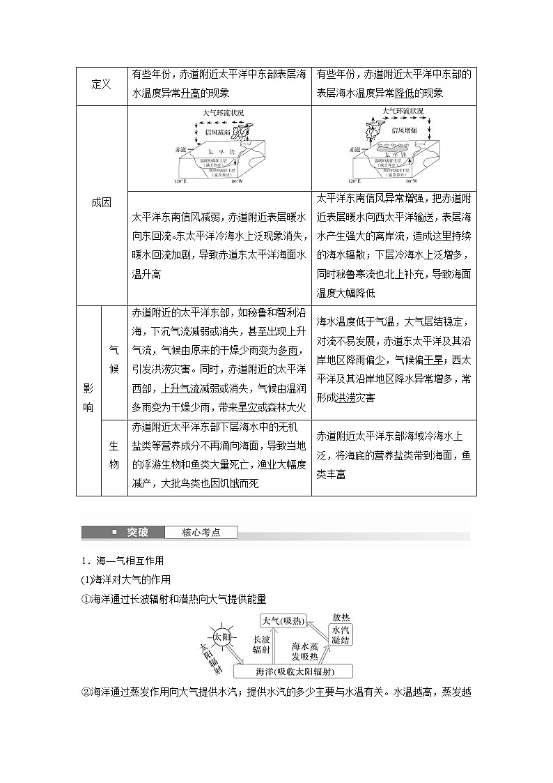 第一部分  第四章　课时二5　海—气相互作用-2025年高考地理大一轮复习（课件+讲义+练习）02