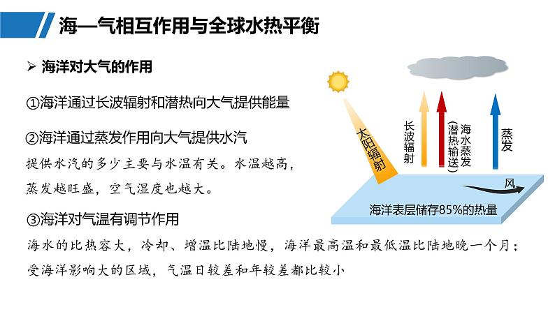 第一部分  第四章　课时二5　海—气相互作用-2025年高考地理大一轮复习（课件+讲义+练习）08