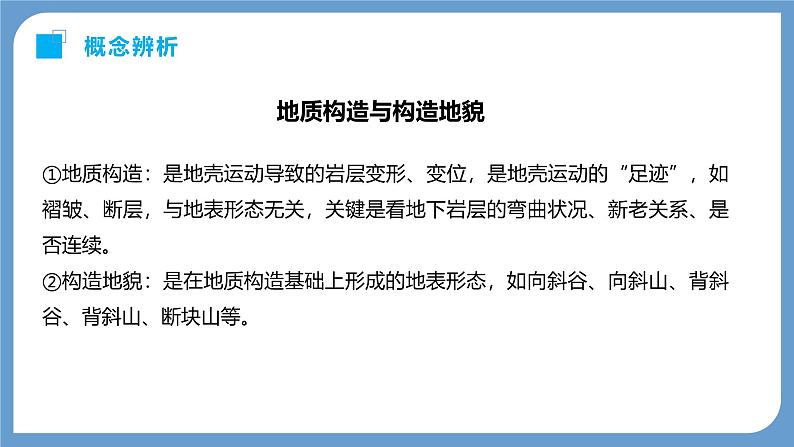 第一部分  第五章　第一讲　课时二7　地质构造与地貌-2025年高考地理大一轮复习（课件+讲义+练习）08