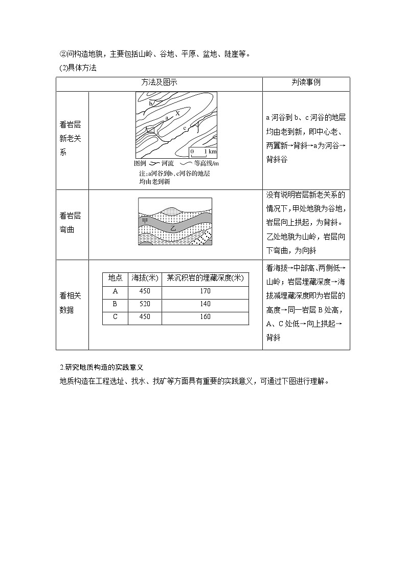 第一部分  第五章　第一讲　课时二7　地质构造与地貌-2025年高考地理大一轮复习（课件+讲义+练习）03