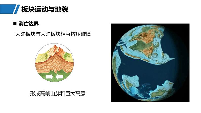 第一部分  第五章　第一讲　课时二8　板块运动与地貌-2025年高考地理大一轮复习（课件+讲义+练习）07