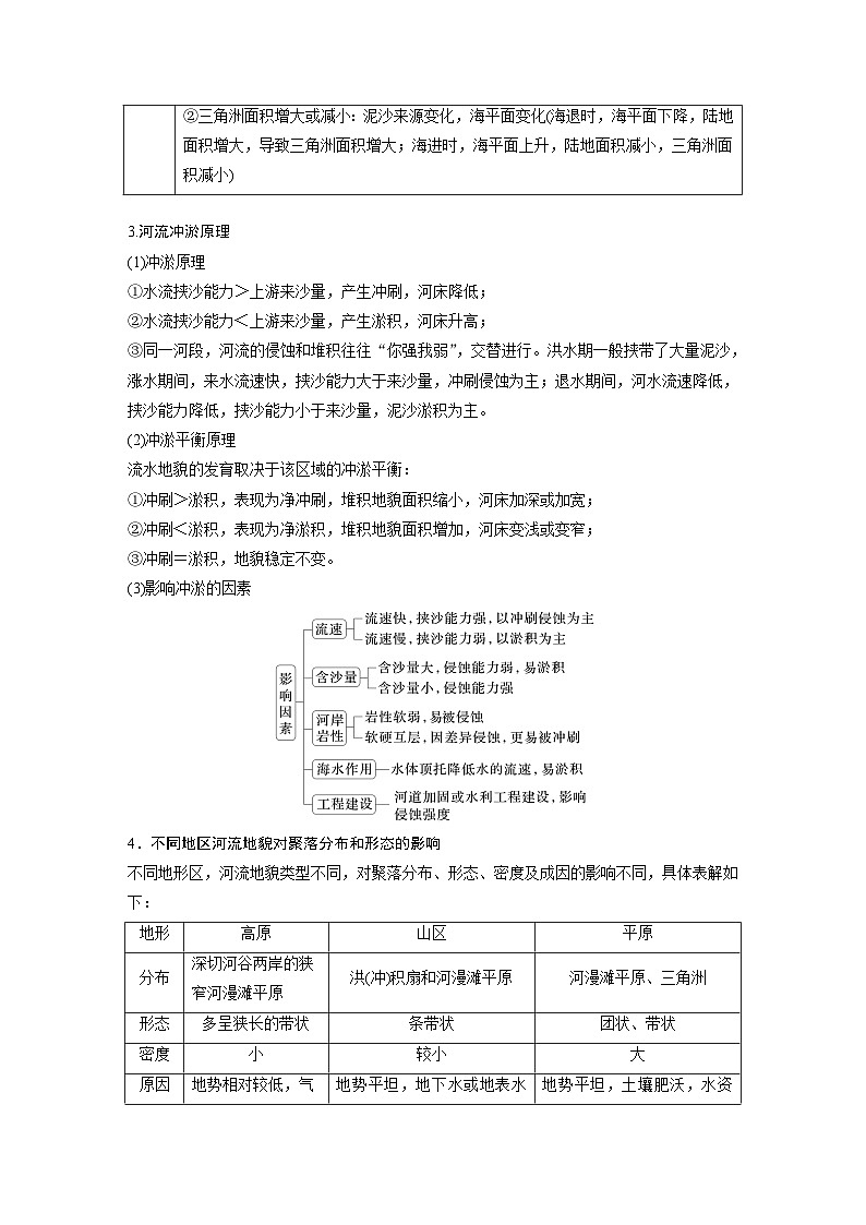 第一部分  第五章　第二讲　课时三0　冲积平原的形成-2025年高考地理大一轮复习（课件+讲义+练习）03