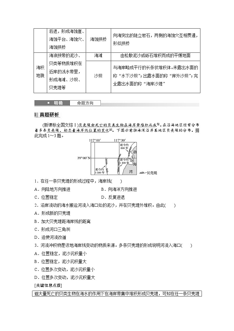 第一部分  第五章　第三讲　课时三3　海岸地貌与冰川地貌-2025年高考地理大一轮复习（课件+讲义+练习）02
