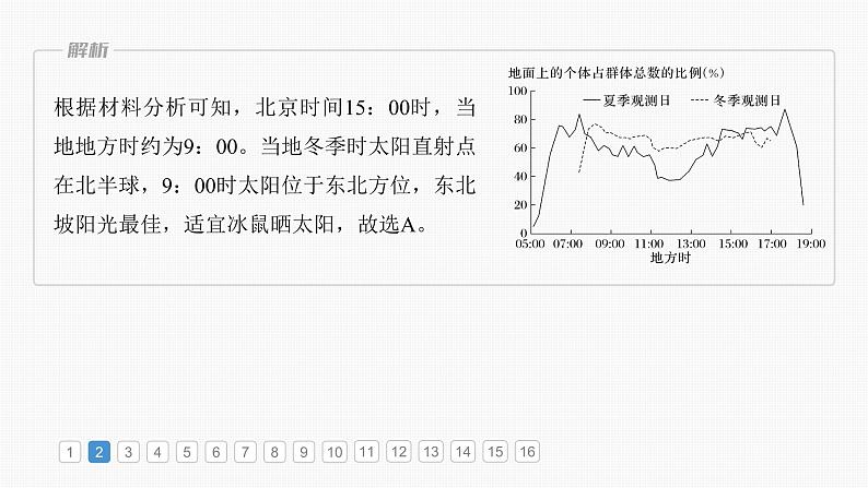 第一部分  第六章　第一讲　真题专练-2025年高考地理大一轮复习（课件+讲义+练习）07