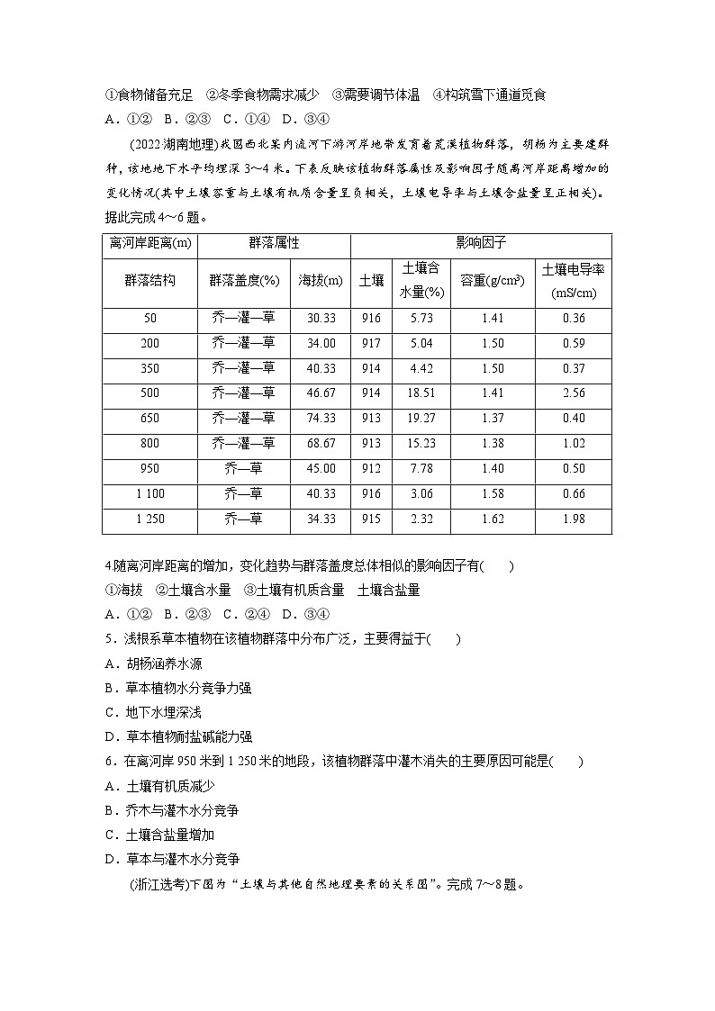 第一部分  第六章　第一讲　真题专练-2025年高考地理大一轮复习（课件+讲义+练习）02