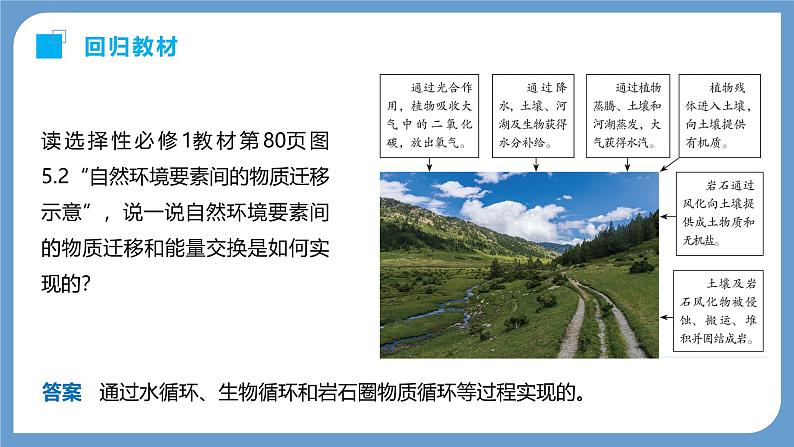 第一部分  第六章　第一讲　课时三6　整体性-2025年高考地理大一轮复习（课件+讲义+练习）06