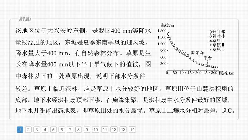 第一部分  第六章　第二讲　真题专练-2025年高考地理大一轮复习（课件+讲义+练习）05