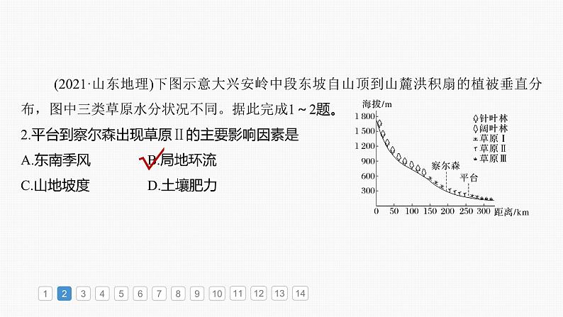 第一部分  第六章　第二讲　真题专练-2025年高考地理大一轮复习（课件+讲义+练习）06