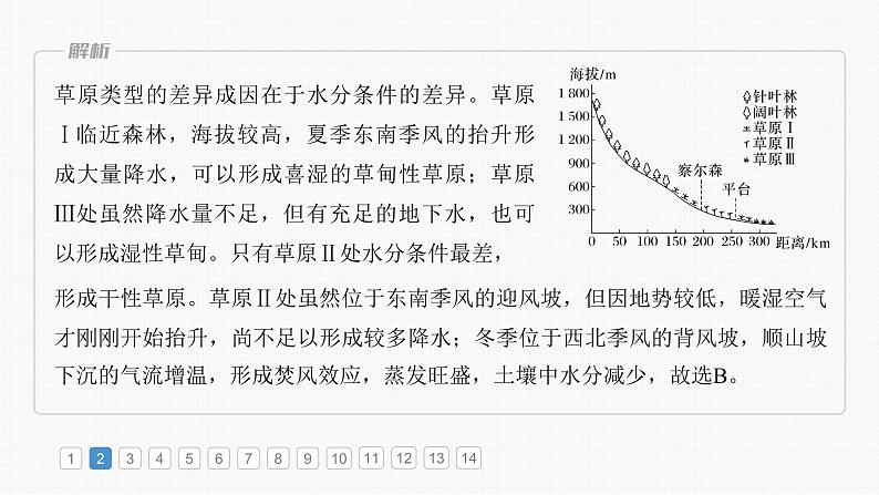 第一部分  第六章　第二讲　真题专练-2025年高考地理大一轮复习（课件+讲义+练习）07