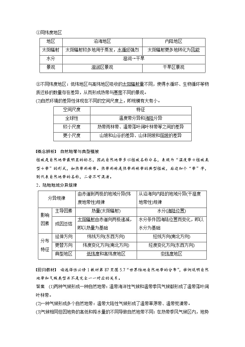 第一部分  第六章　第二讲　课时三7　陆地地域分异规律　地方性分异规律-2025年高考地理大一轮复习（课件+讲义+练习）02