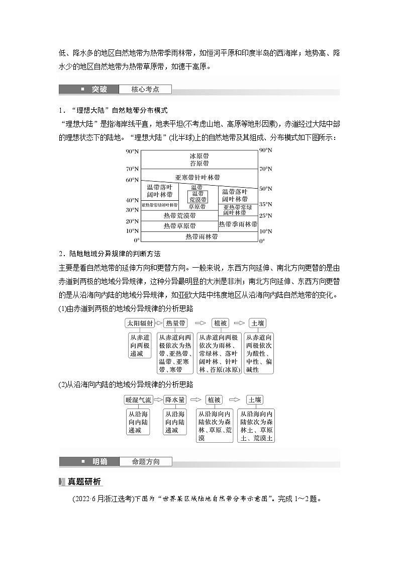 第一部分  第六章　第二讲　课时三7　陆地地域分异规律　地方性分异规律-2025年高考地理大一轮复习（课件+讲义+练习）03