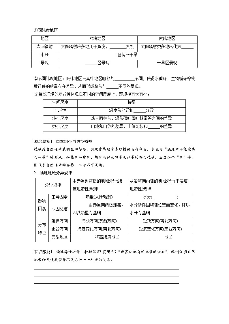 第一部分  第六章　第二讲　课时三7　陆地地域分异规律　地方性分异规律-2025年高考地理大一轮复习（课件+讲义+练习）02