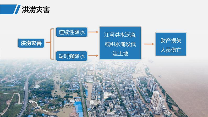 第一部分  第七章　课时三9　气象灾害-2025年高考地理大一轮复习（课件+讲义+练习）05