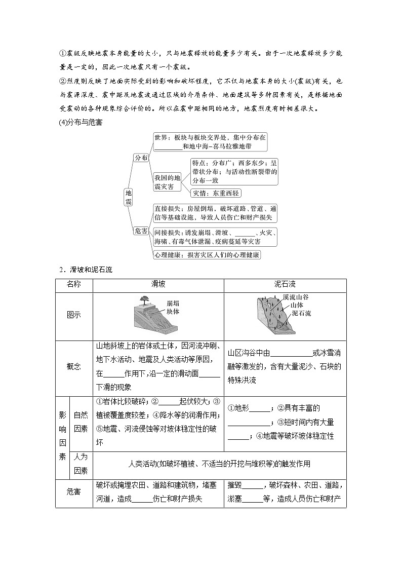 第一部分  第七章　课时四0　地质灾害-2025年高考地理大一轮复习（课件+讲义+练习）02