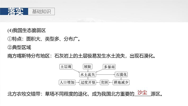 第三部分  第二章　课时五9　生态脆弱区的综合治理-2025年高考地理大一轮复习（课件+讲义+练习）06