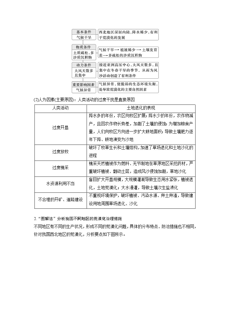 第三部分  第二章　课时五9　生态脆弱区的综合治理-2025年高考地理大一轮复习（课件+讲义+练习）03