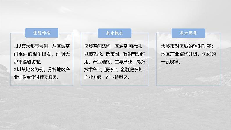 第三部分  第三章　课时六1　城市的辐射功能-2025年高考地理大一轮复习（课件+讲义+练习）04