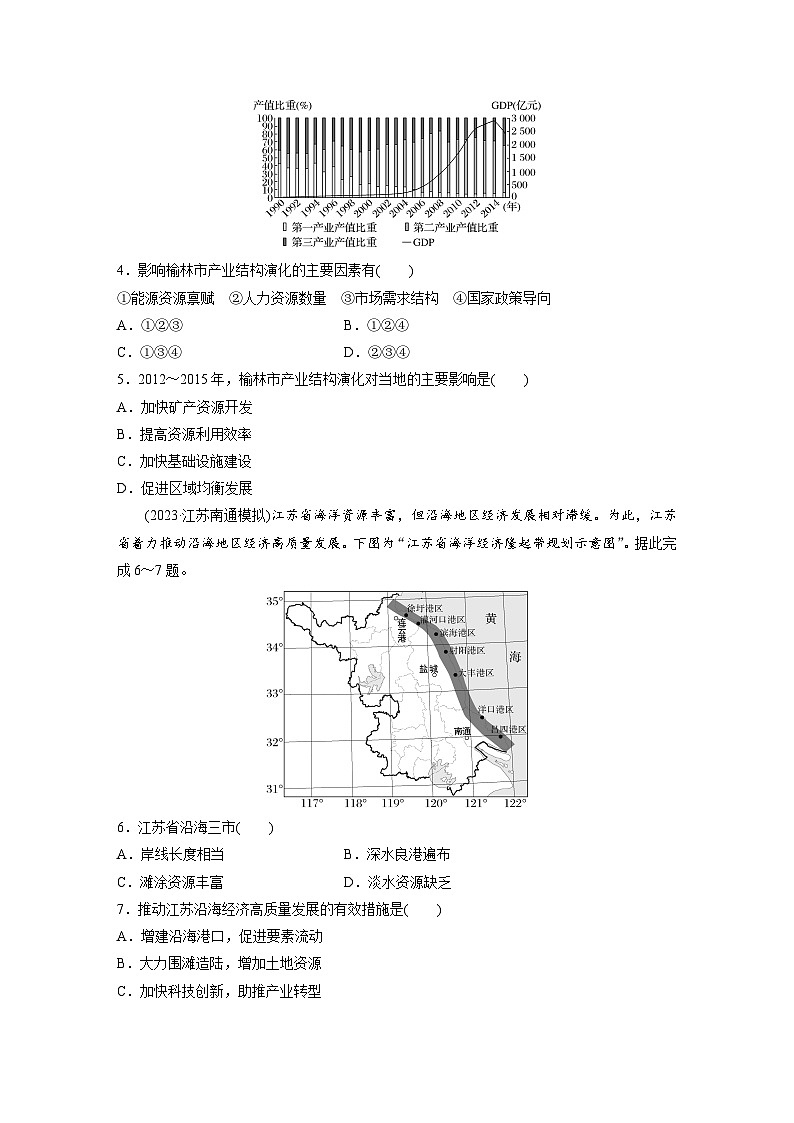 第三部分  第三章　课时六2　地区产业结构变化-2025年高考地理大一轮复习（课件+讲义+练习）02