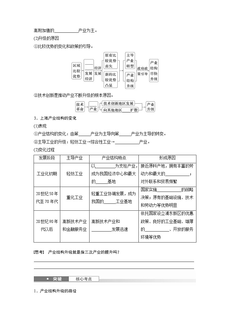 第三部分  第三章　课时六2　地区产业结构变化-2025年高考地理大一轮复习（课件+讲义+练习）02