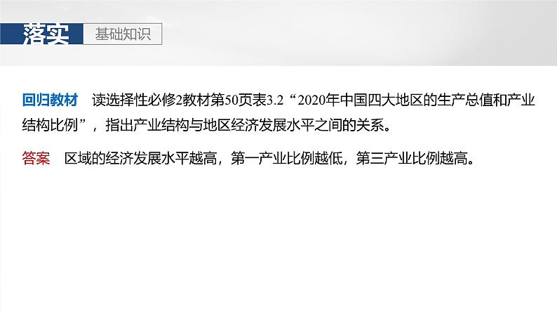 第三部分  第三章　课时六2　地区产业结构变化-2025年高考地理大一轮复习（课件+讲义+练习）06