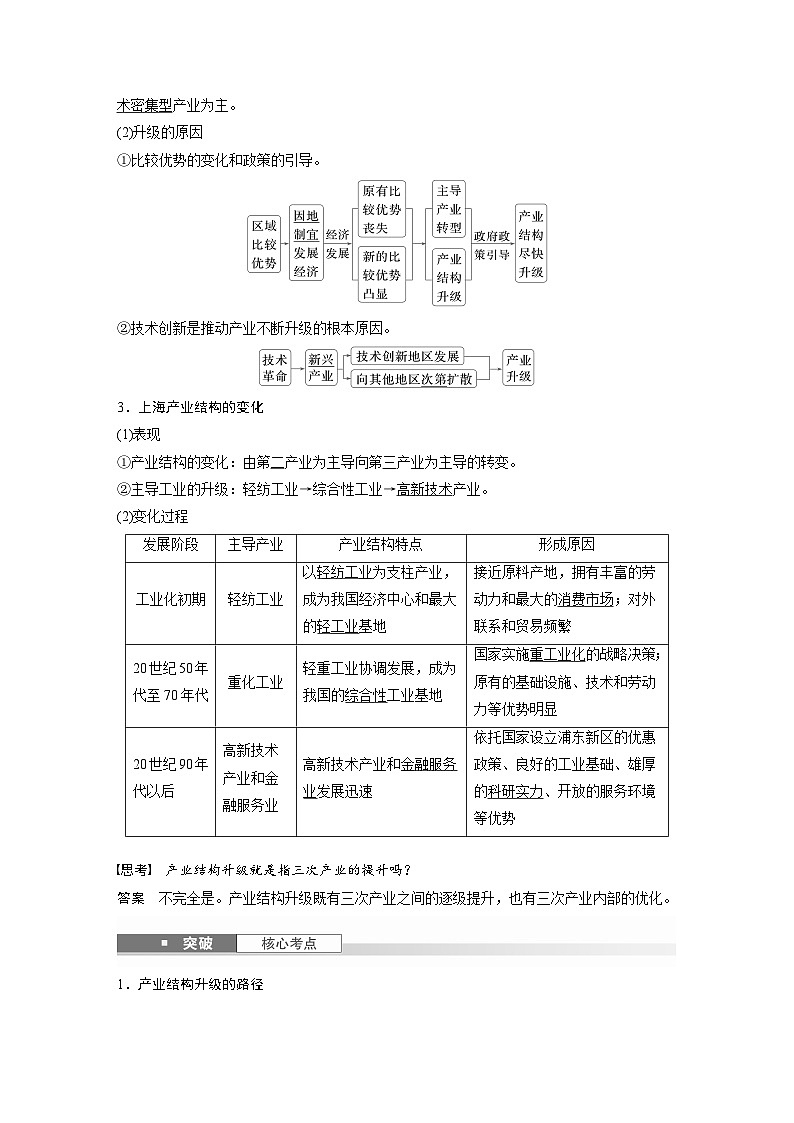 第三部分  第三章　课时六2　地区产业结构变化-2025年高考地理大一轮复习（课件+讲义+练习）02