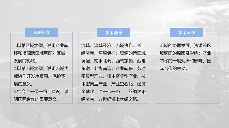 第三部分  第四章　课时六3　流域内协调发展-2025年高考地理大一轮复习（课件+讲义+练习）04