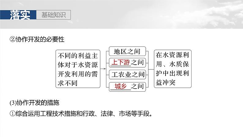 第三部分  第四章　课时六3　流域内协调发展-2025年高考地理大一轮复习（课件+讲义+练习）08