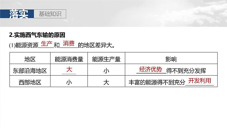 第三部分  第四章　课时六4　资源跨区域调配-2025年高考地理大一轮复习（课件+讲义+练习）07