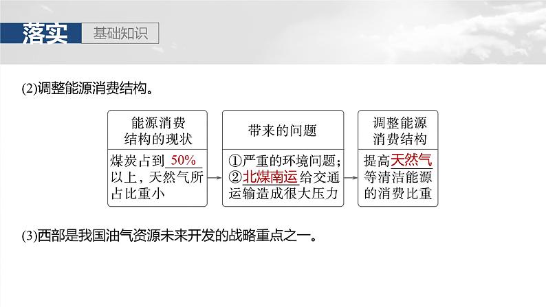 第三部分  第四章　课时六4　资源跨区域调配-2025年高考地理大一轮复习（课件+讲义+练习）08