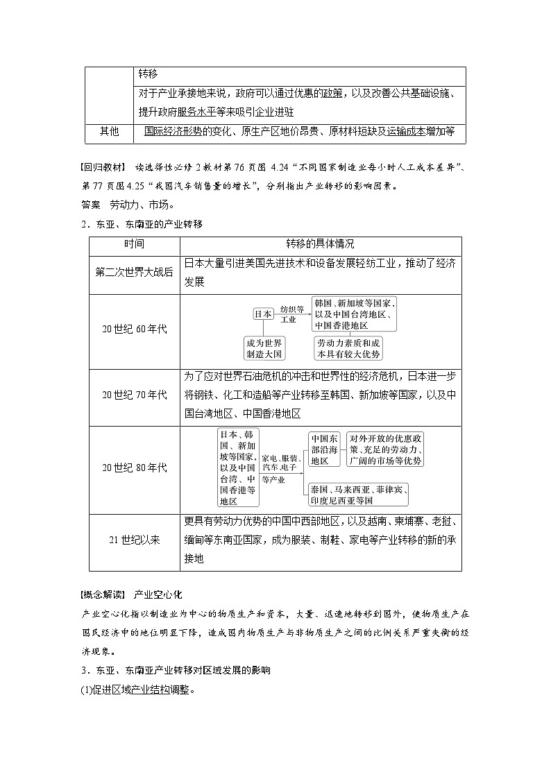 第三部分  第四章　课时六5　产业转移-2025年高考地理大一轮复习（课件+讲义+练习）02