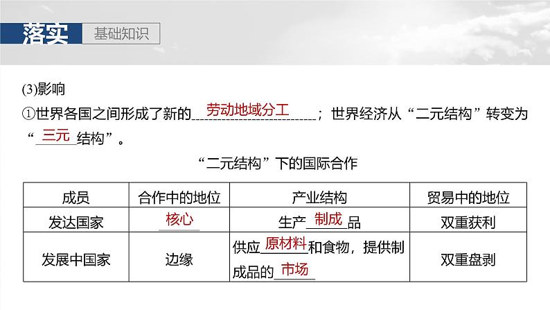 第三部分  第四章　课时六6　国际合作-2025年高考地理大一轮复习（课件+讲义+练习）06