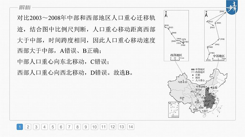 第二部分  第一章　真题专练-2025年高考地理大一轮复习（课件+讲义+练习）05