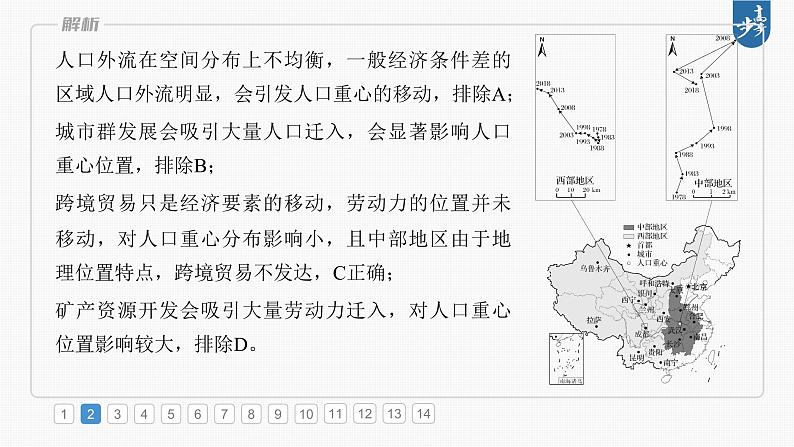 第二部分  第一章　真题专练-2025年高考地理大一轮复习（课件+讲义+练习）07