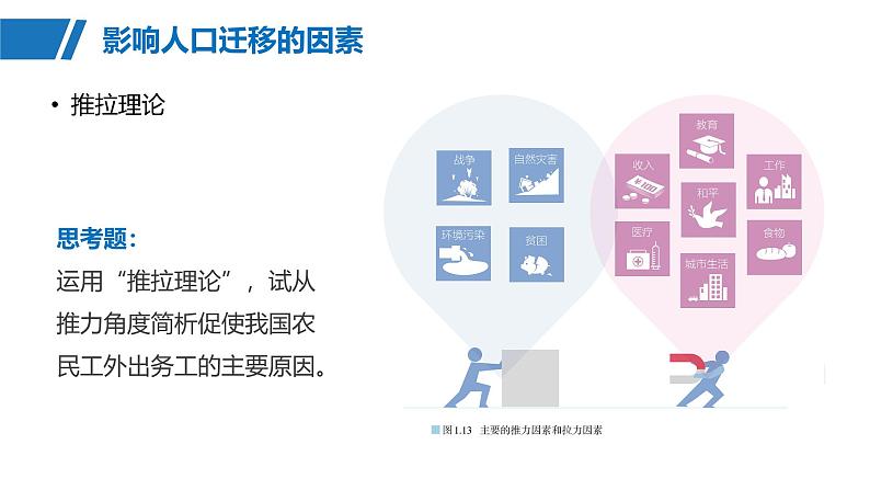 第二部分  第一章　课时四2　人口迁移-2025年高考地理大一轮复习（课件+讲义+练习）08