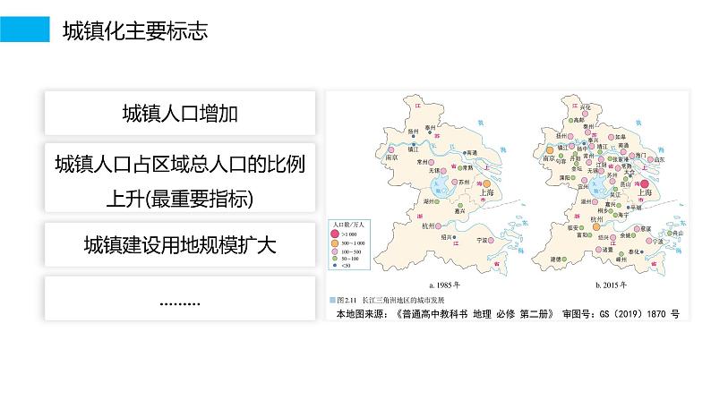 第二部分  第二章　课时四4　城镇化-2025年高考地理大一轮复习（课件+讲义+练习）06