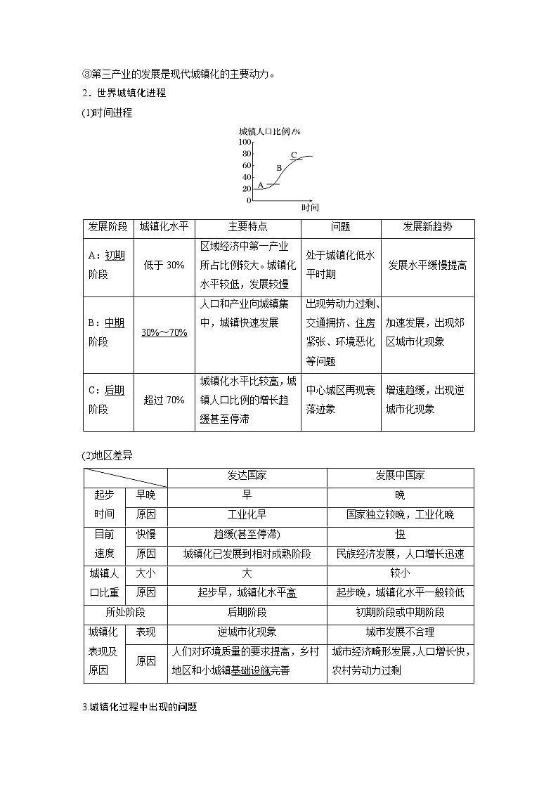 第二部分  第二章　课时四4　城镇化-2025年高考地理大一轮复习（课件+讲义+练习）02