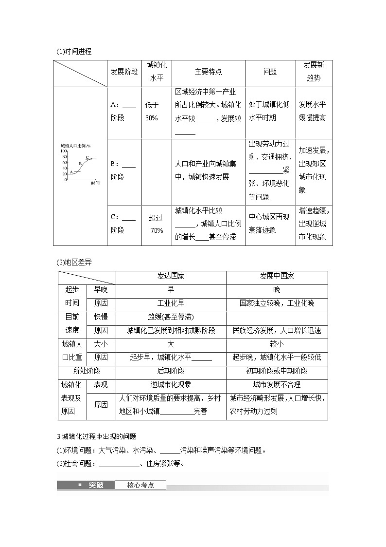 第二部分  第二章　课时四4　城镇化-2025年高考地理大一轮复习（课件+讲义+练习）02