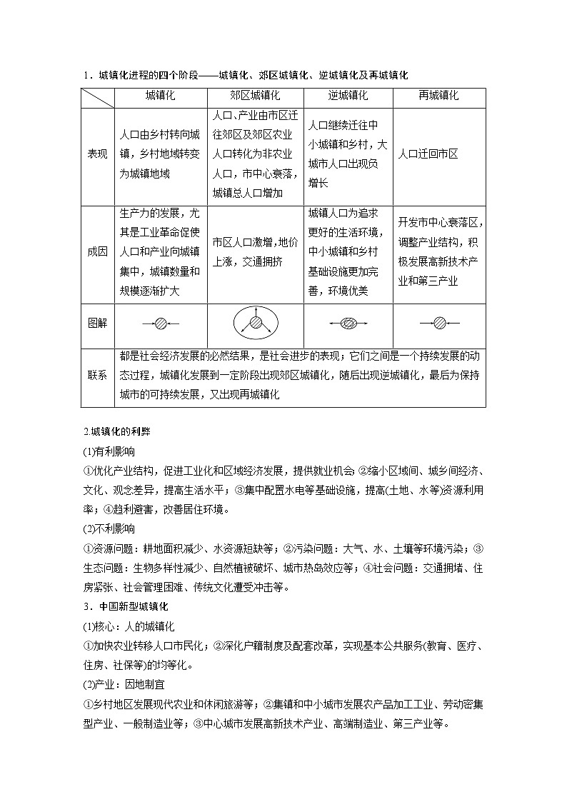 第二部分  第二章　课时四4　城镇化-2025年高考地理大一轮复习（课件+讲义+练习）03