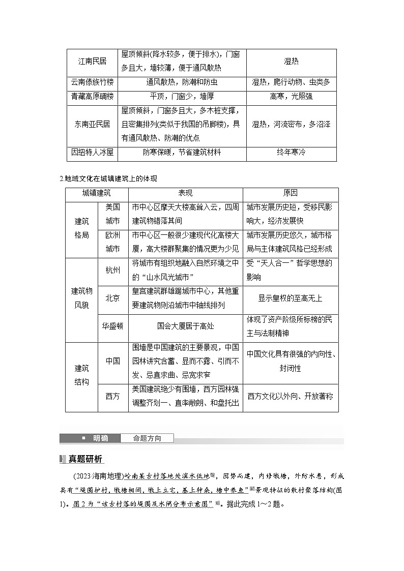 第二部分  第二章　课时四5　地域文化与城乡景观-2025年高考地理大一轮复习（课件+讲义+练习）03