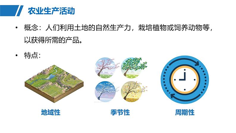 第二部分  第三章　第一讲　课时四6　农业区位因素-2025年高考地理大一轮复习（课件+讲义+练习）06