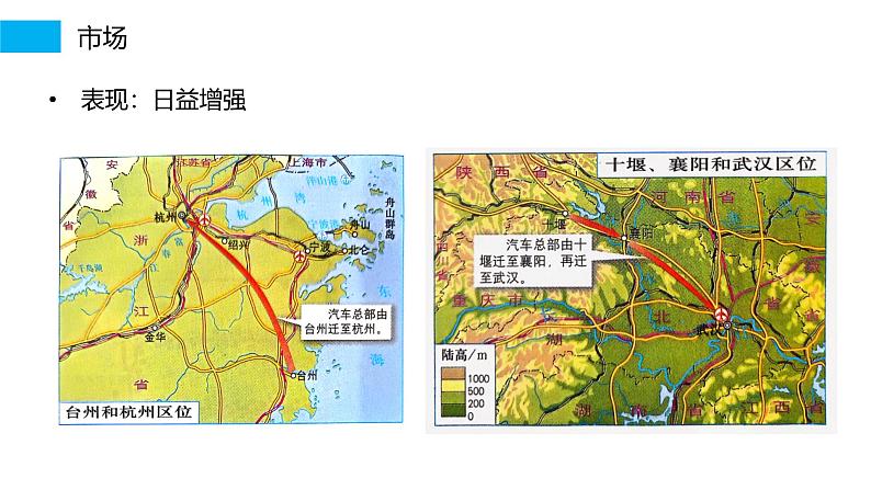 第二部分  第三章　第二讲　课时四9　工业区位因素的变化-2025年高考地理大一轮复习（课件+讲义+练习）08