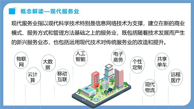 第二部分  第三章　第三讲　课时五1　服务业区位因素的变化-2025年高考地理大一轮复习（课件+讲义+练习）06