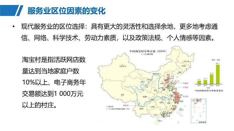 第二部分  第三章　第三讲　课时五1　服务业区位因素的变化-2025年高考地理大一轮复习（课件+讲义+练习）08