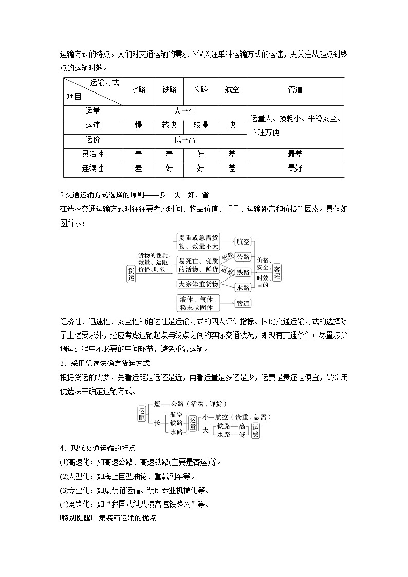 第二部分  第四章　课时五2　交通运输方式-2025年高考地理大一轮复习（课件+讲义+练习）02