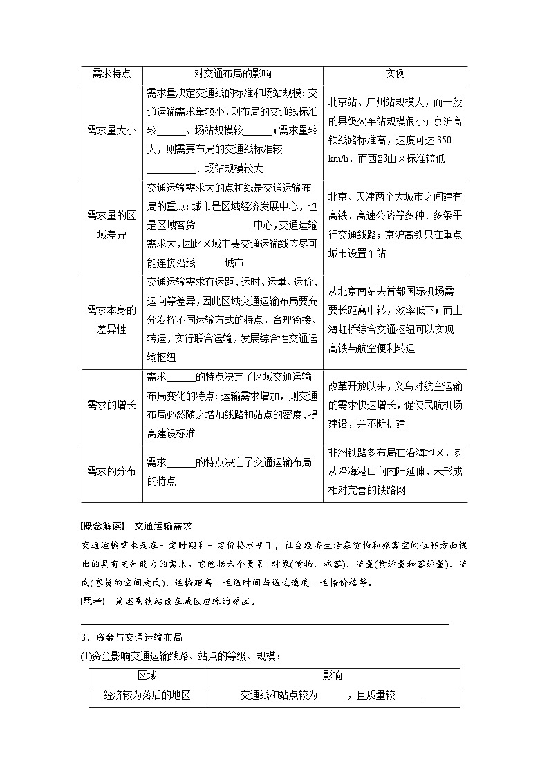 第二部分  第四章　课时五3　区域发展对交通运输布局的影响-2025年高考地理大一轮复习（课件+讲义+练习）02