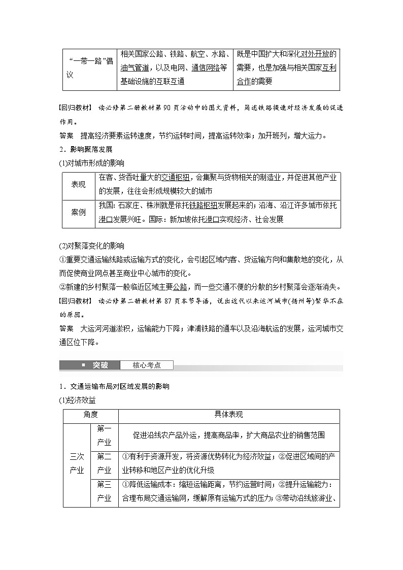 第二部分  第四章　课时五4　交通运输布局对区域发展的影响-2025年高考地理大一轮复习（课件+讲义+练习）02